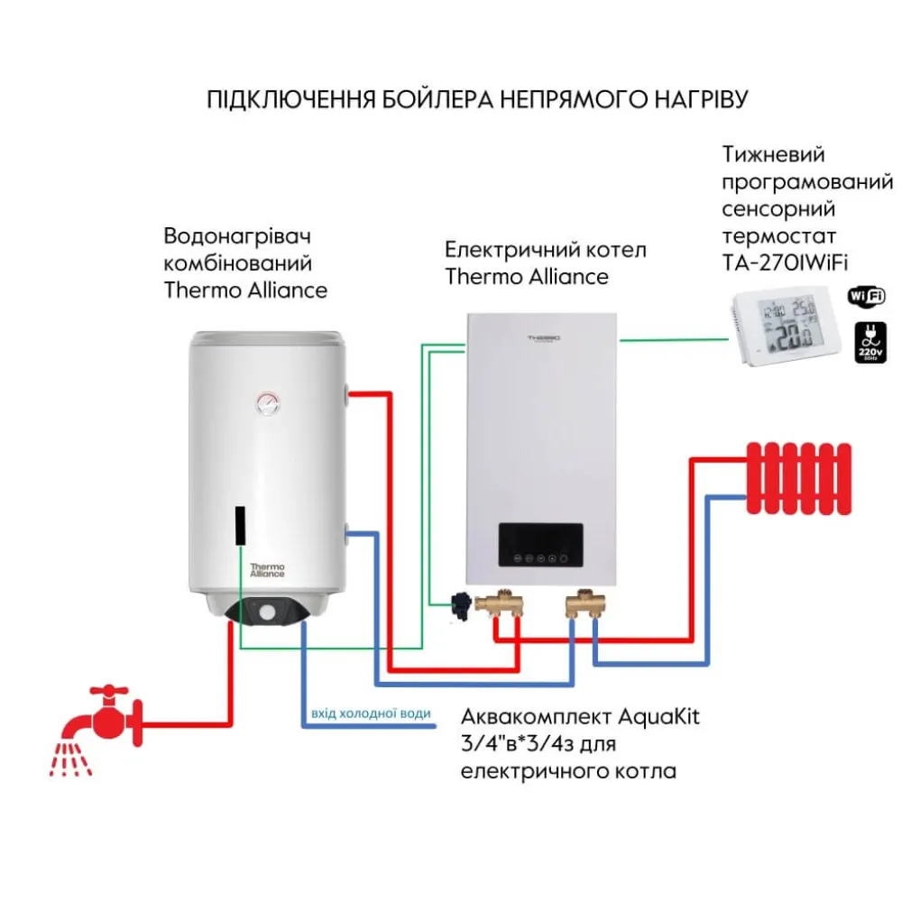 Водонагрівач комбінований Thermo Alliance вертикальний 80 л 2 кВт (CWH 8044 4S R)- Фото 4